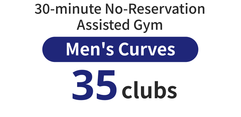 30-minute No-Reservation Assisted Gym Men's Curves 35 clubs