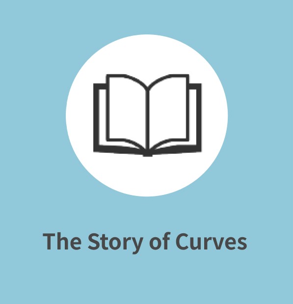The Story of Curves