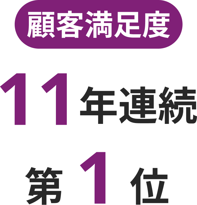 顧客満足度 11年連続 第1位