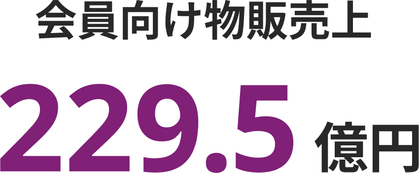 会員向け物販売上 229.5億円