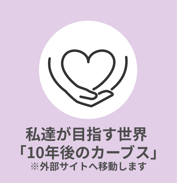 私たちが目指す世界 10年後のカーブス
