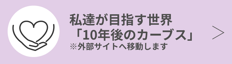 私たちが目指す世界 10年後のカーブス