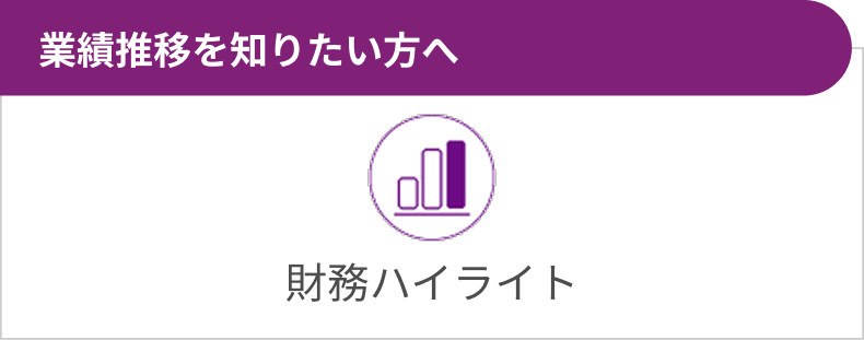 財務ハイライト 業績推移を知りたい方へ