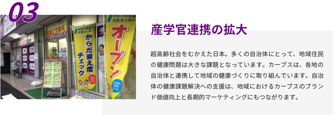 産学官連携の拡大